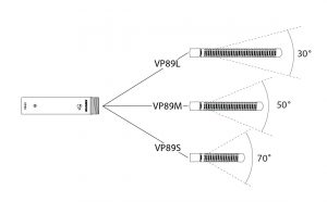 vp89_angle